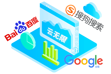 南县SEO顾问